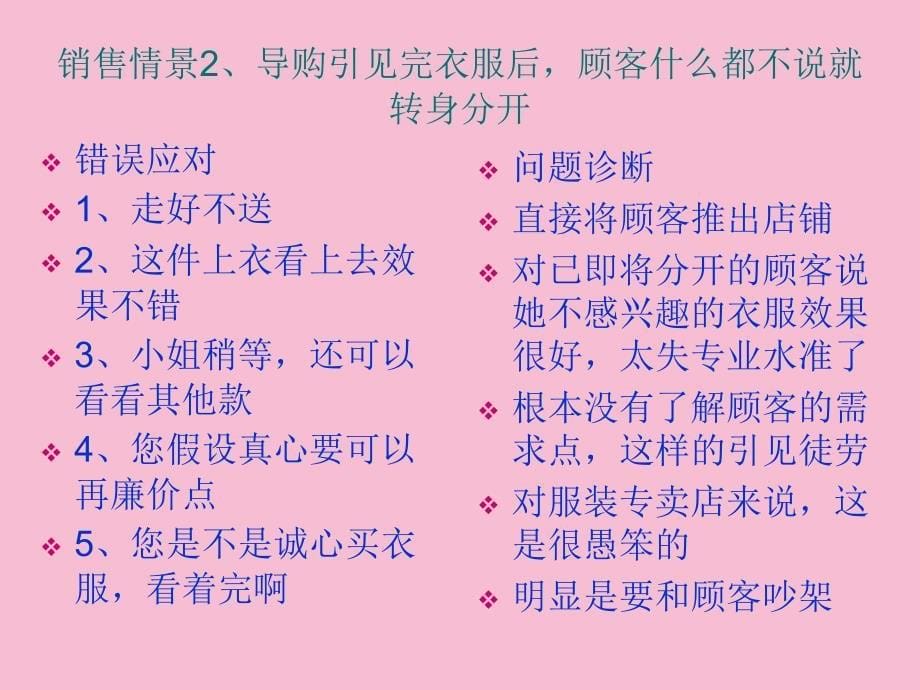 赢在终端金牌导购与顾客对白分析11一ppt课件_第5页