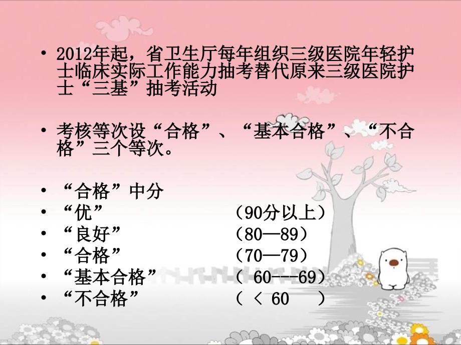 急诊年轻护士规培.ppt_第2页