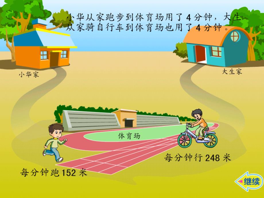 三位数乘一位数的笔算_第3页