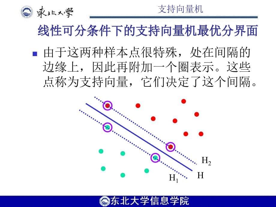 《支持向量机》PPT课件_第5页