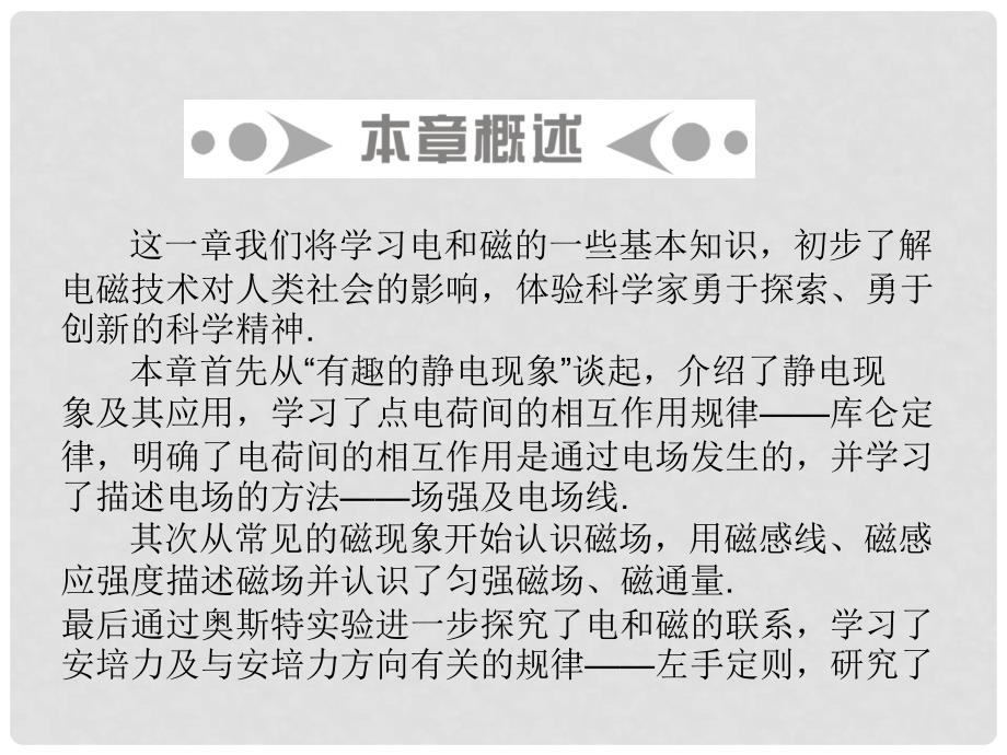 广东省德庆县高中物理 第一章 电与磁 第一节 有趣的静电现象课件 粤教版选修11_第2页