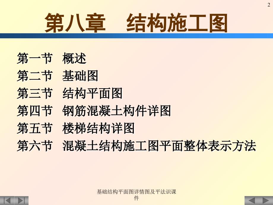 基础结构平面图详情图及平法识课件_第2页