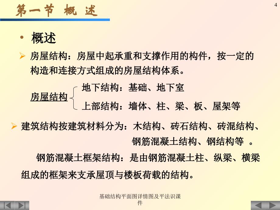 基础结构平面图详情图及平法识课件_第4页