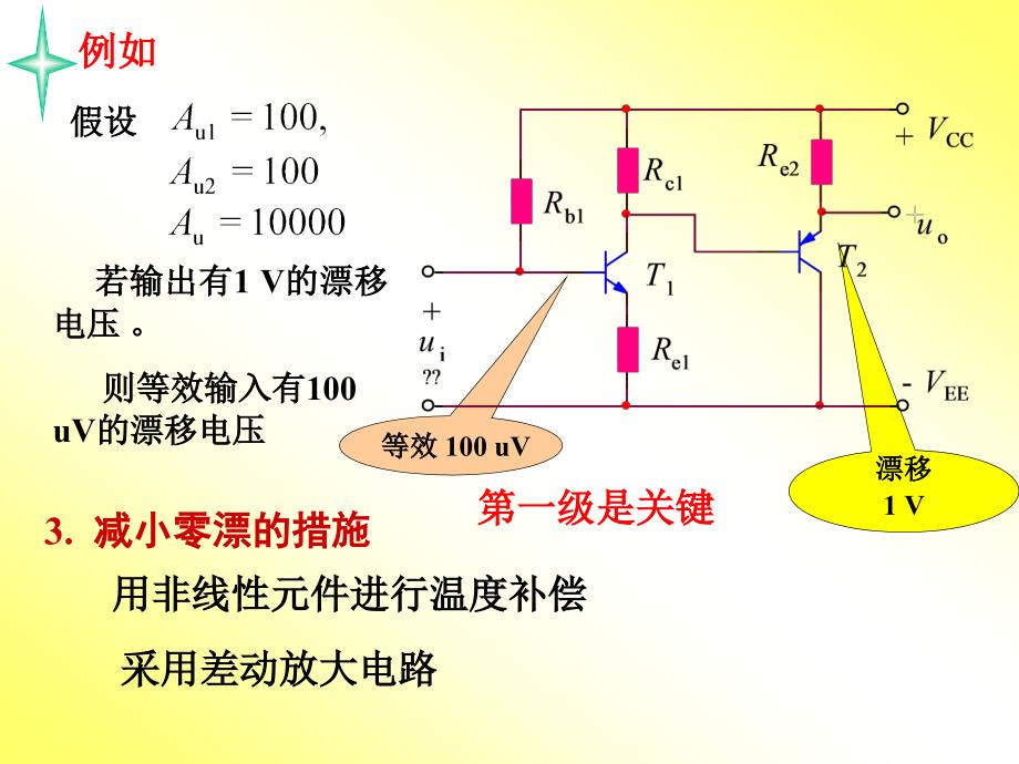 第五部分集成运算放大器_第4页