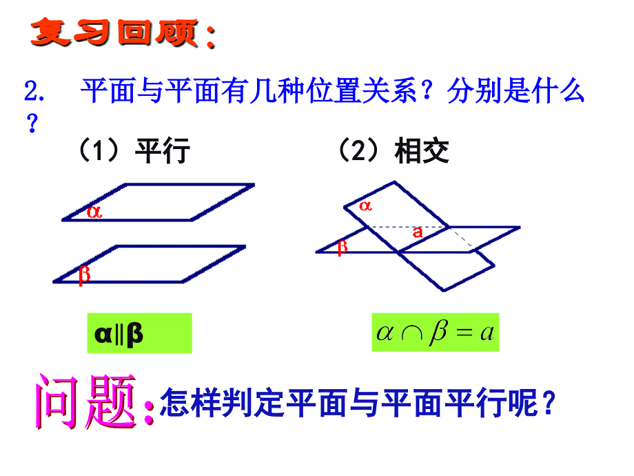 数学：2.2.2平面与平面平行的判定课件(新人教A版必修2)_第4页