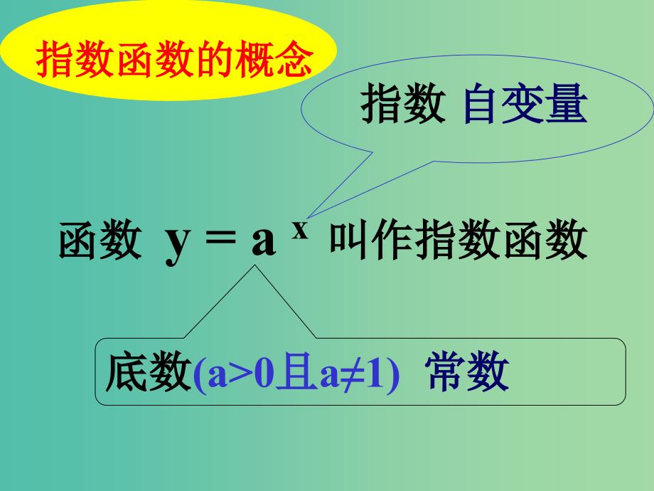 高三数学复习 3.3.1指数函数1课件.ppt_第2页