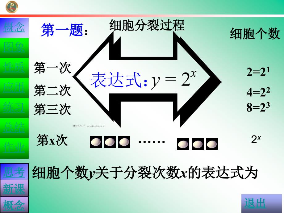 数学课件212指数函数的图象与性质课件（人教A版必修1）_第4页