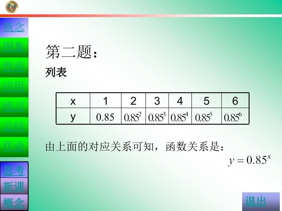 数学课件212指数函数的图象与性质课件（人教A版必修1）_第5页