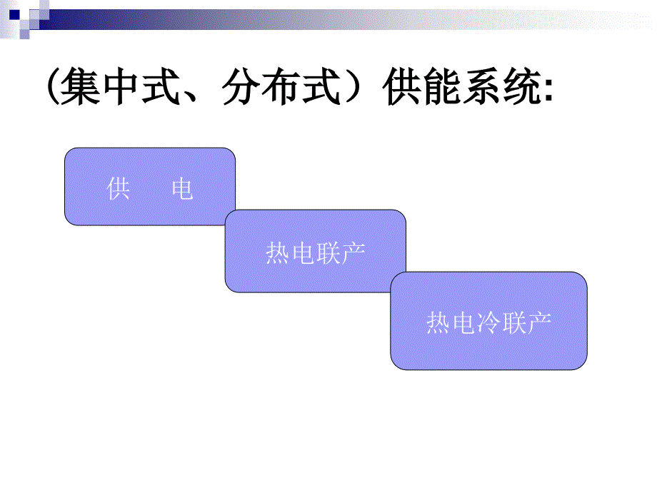 热电冷三联产-优质课件_第4页