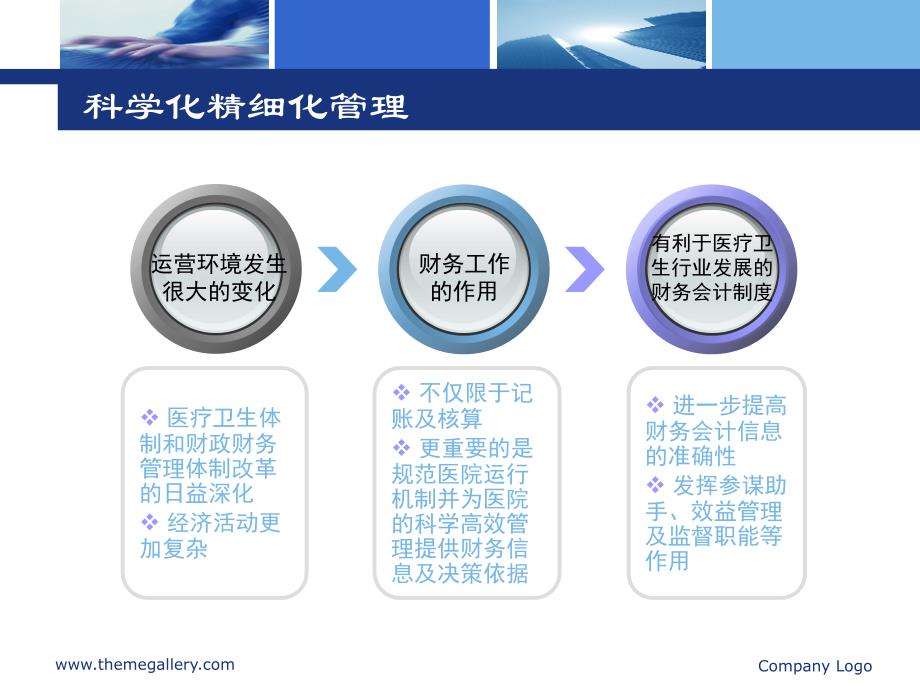 新医院会计制度解读与衔接_第4页