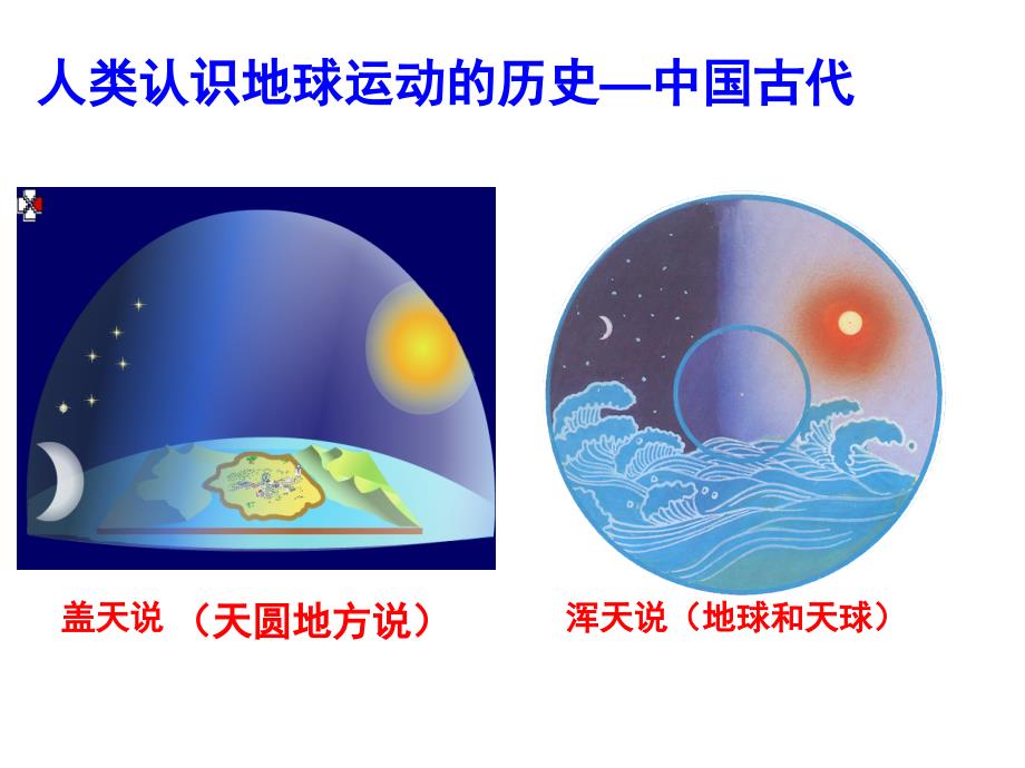 人类认识地球及其运动的历史_第3页