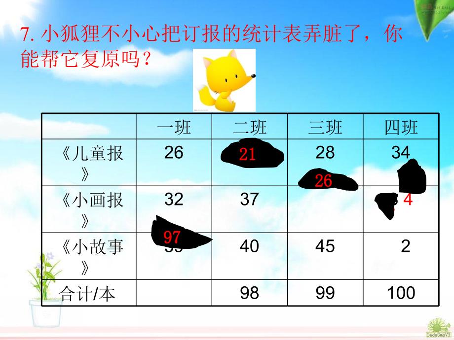 人教版数学二年级上册期中复习_第3页