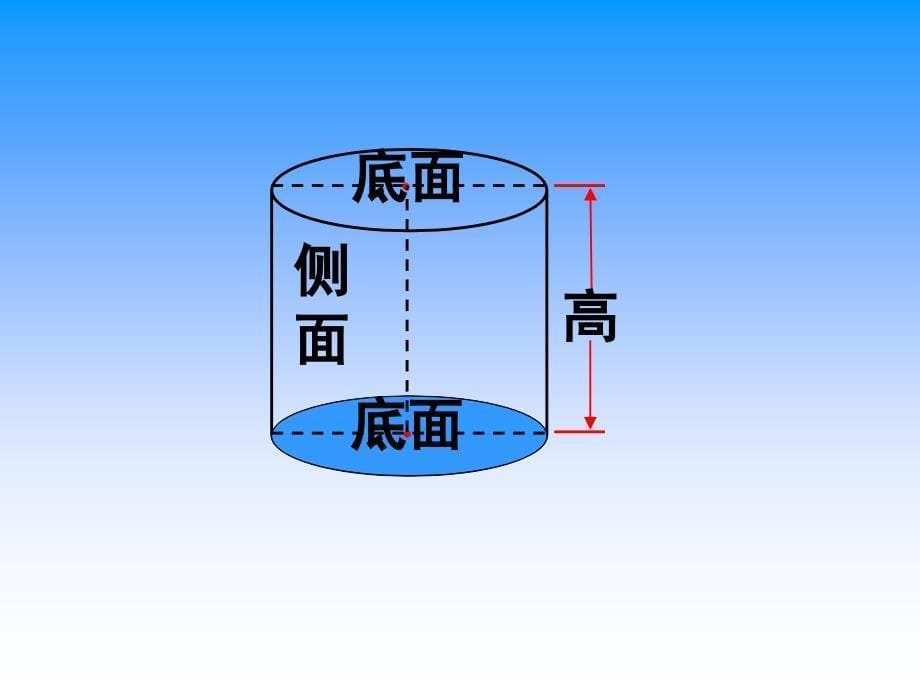 认识圆柱和圆锥_第5页