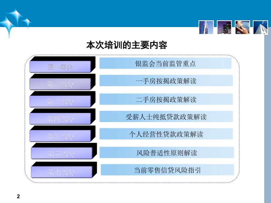 零售信贷风险政策培训_第2页