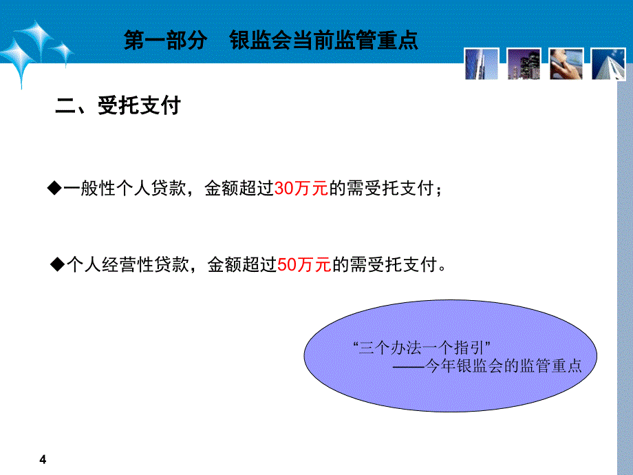 零售信贷风险政策培训_第4页