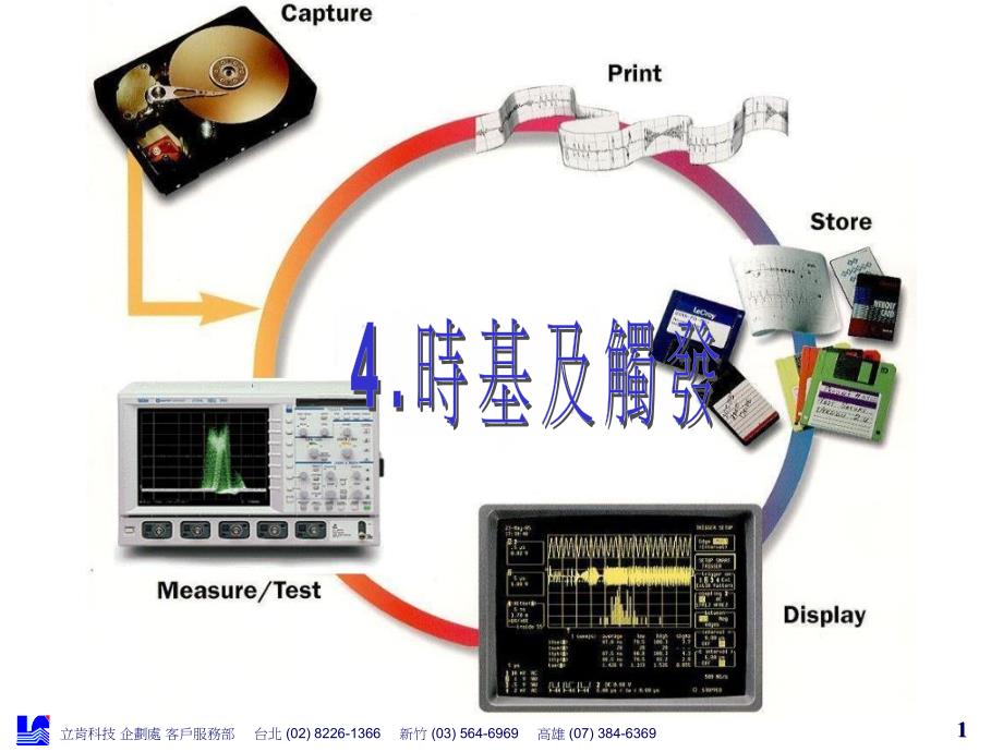 示波器时基和触发.ppt_第1页