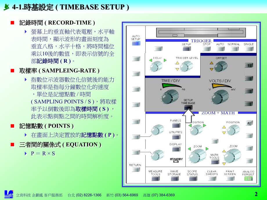 示波器时基和触发.ppt_第2页