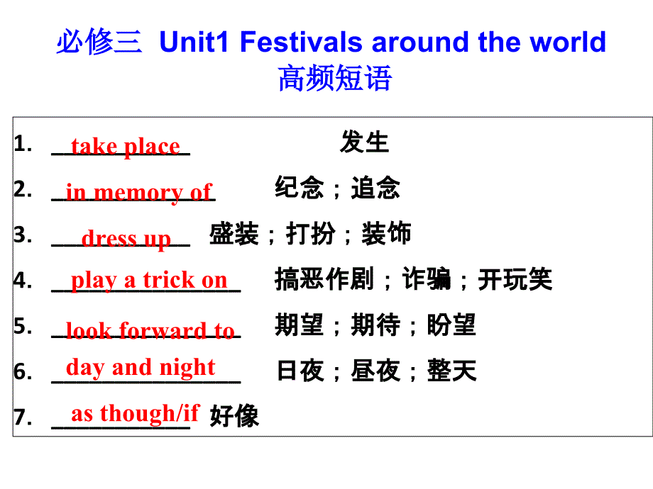 人教新课标高中英语必修三和必修四词汇短语复习_第1页