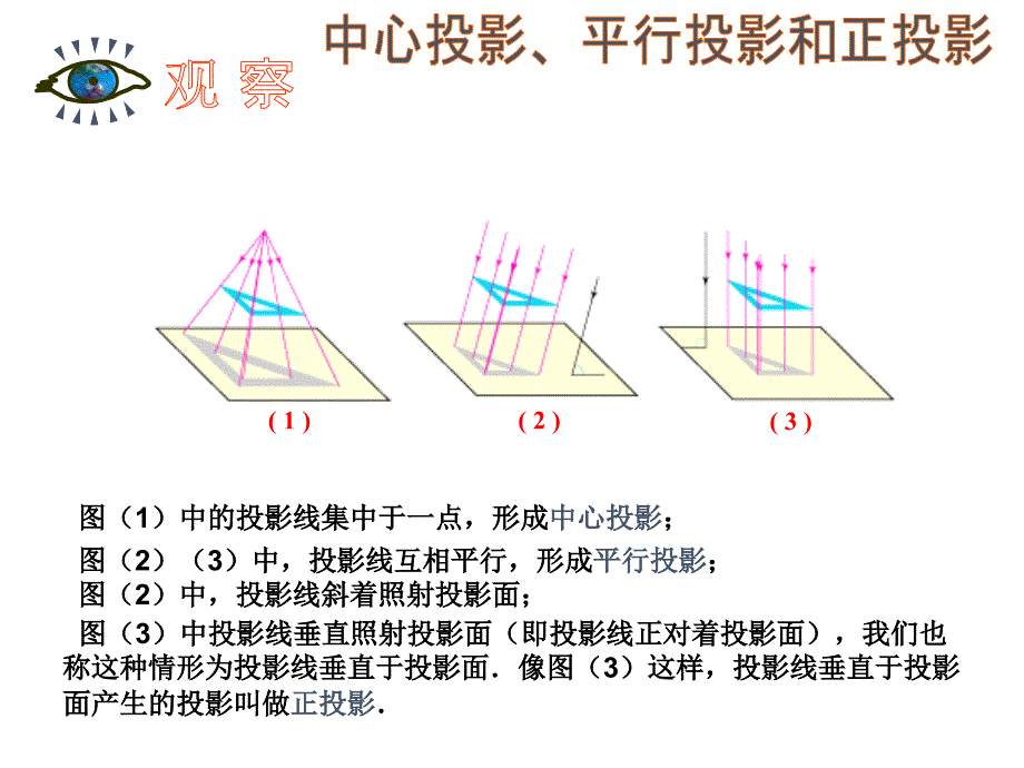 人教版九年级下册29.2三视图课件共28张PPT_第4页