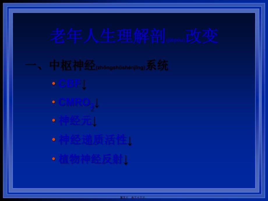 老年人药代动力学孙大金)课件_第5页