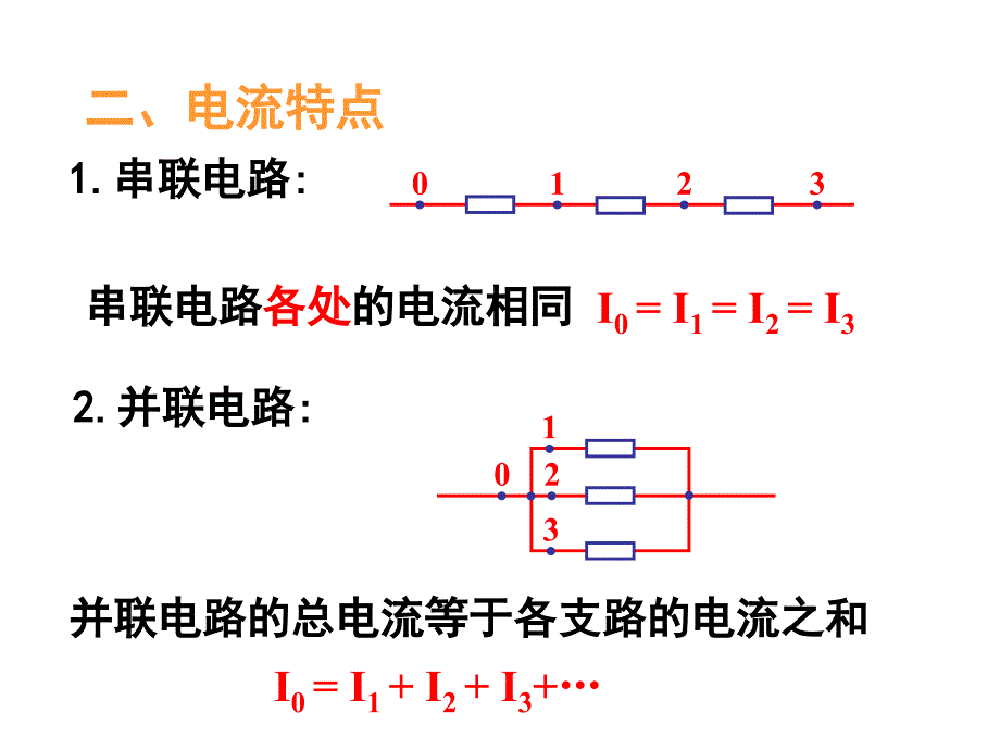 物理选修3-1课件24串联电路和并联电路_第3页