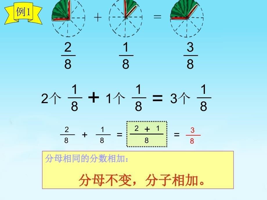 人教版小学数学三年级上册分数的简单计算课件配教案2_第5页