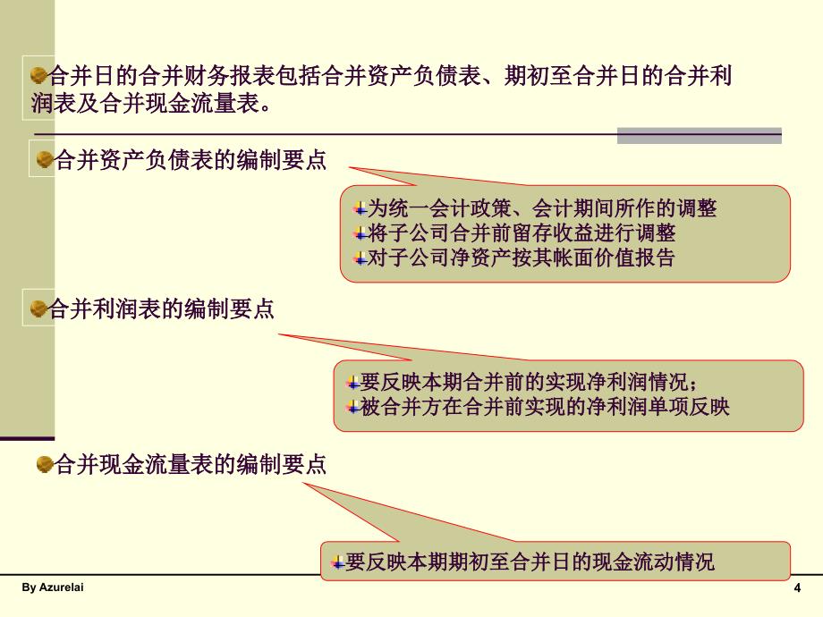 同一控制下合并财务报表的编.ppt_第4页