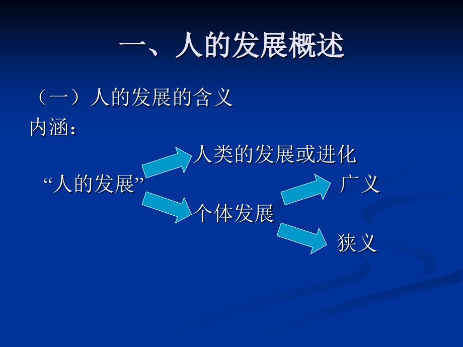 教育与人的发展培训课程_第3页