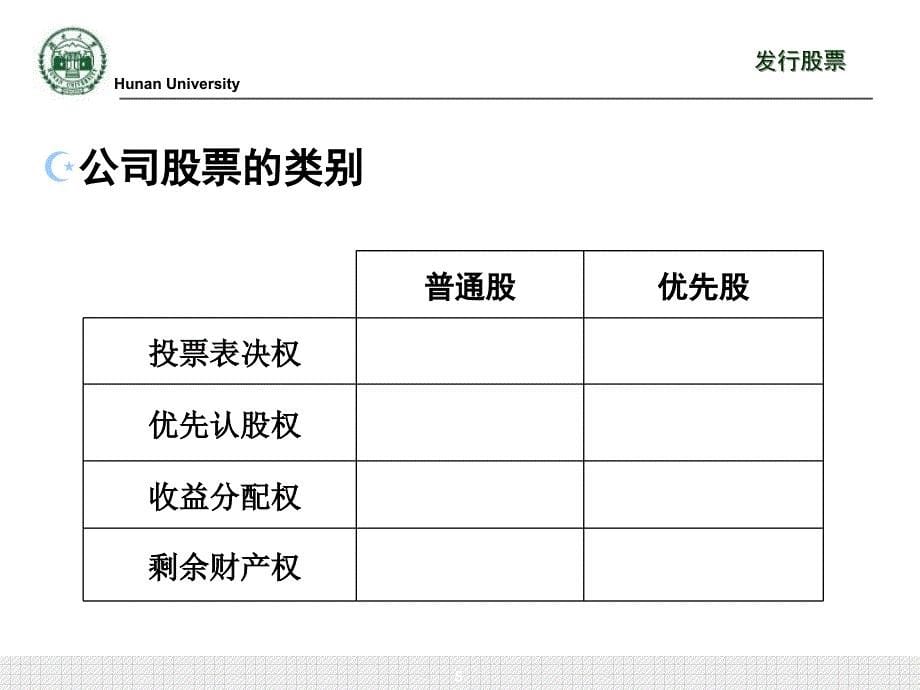 中级财务会计筹资活动课件_第5页