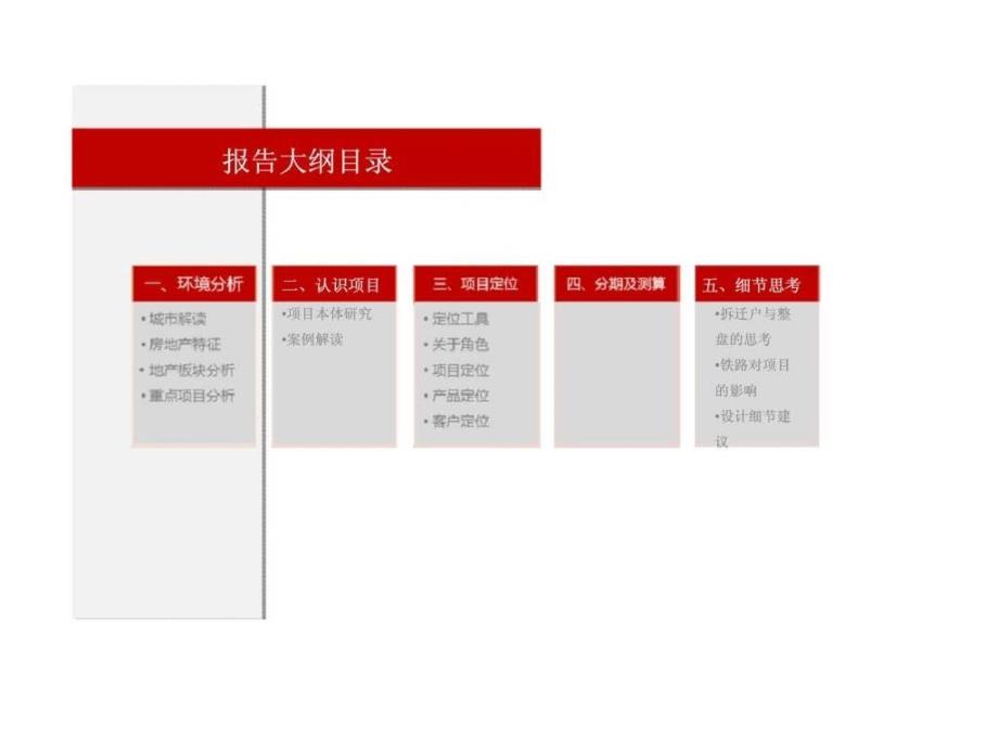 中广信河北石家庄新华项目定位规划报告_第4页