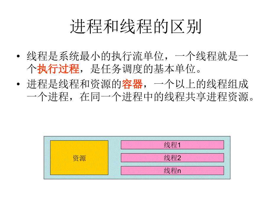 Linux操作系统内核原理课件_第4页