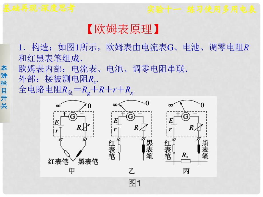 高考物理一轮复习 实验十一练习使用多用电表课件_第3页