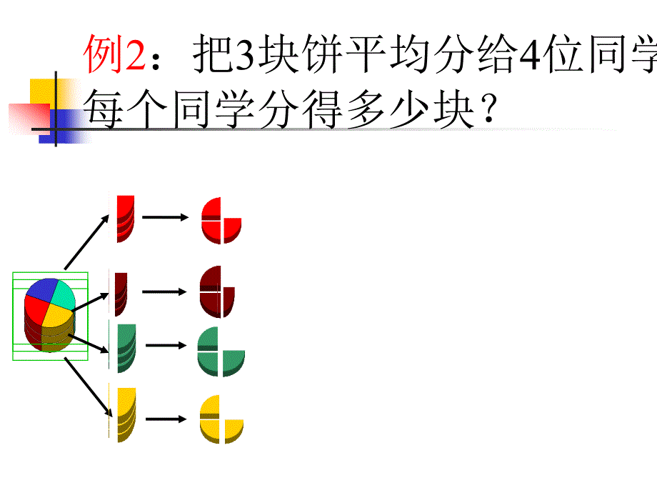 分数与除法_第4页