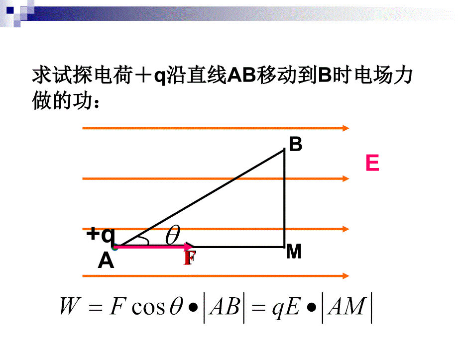 电势能和电势_第4页