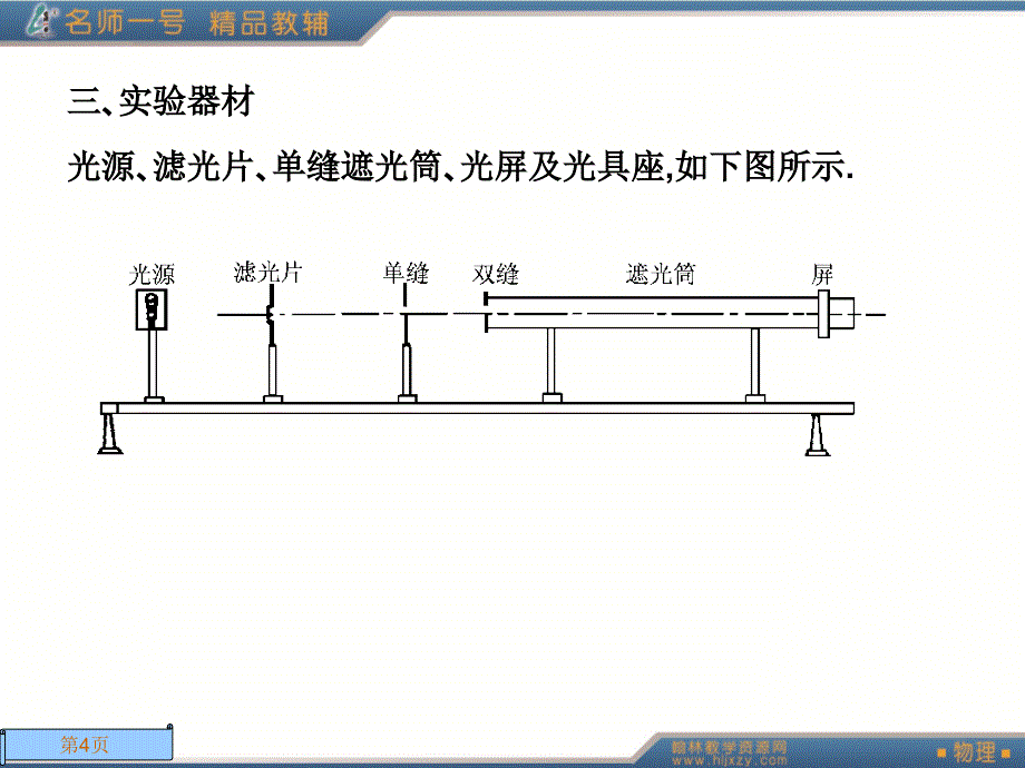 实验用双缝干涉测量光的波长_第4页