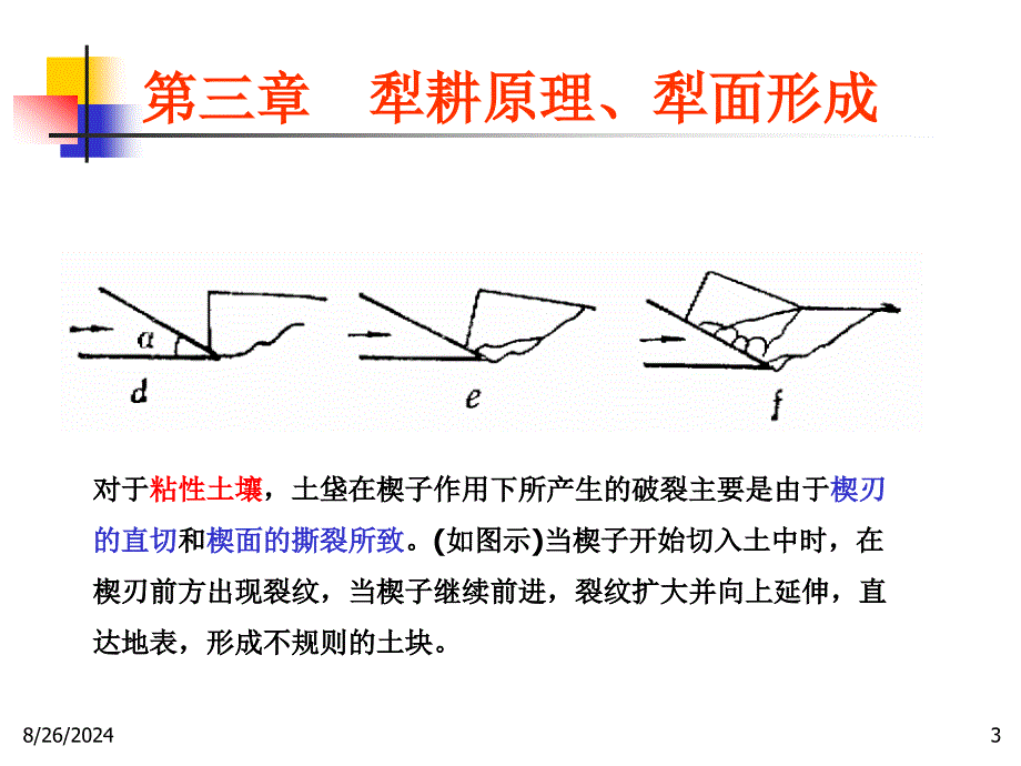 农业机械化设计第三 犁耕原理与犁面形成_第3页