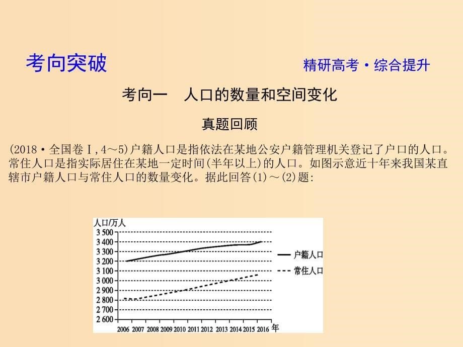 2019版高考地理二轮总复习 第一篇 专题重难突破 专题六 人口与城市课件.ppt_第5页