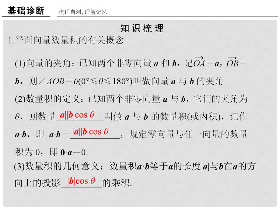 高考数学一轮复习 第五章 平面向量 第3讲 平面向量的数量积及其应用课件 理 新人教A版1_第3页