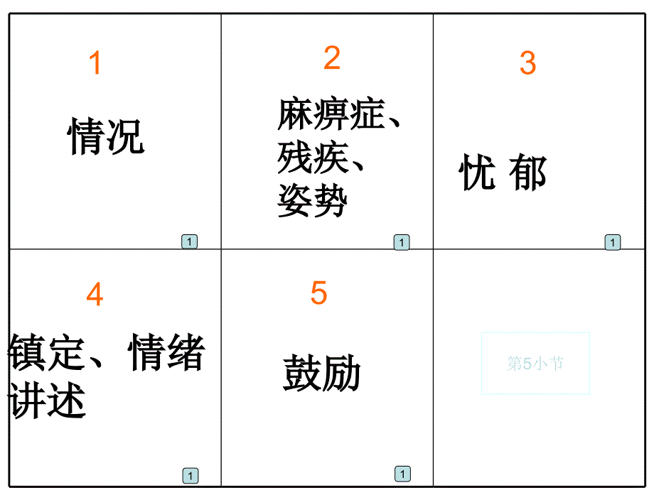 苏教版三年级上册掌声pt课件4_第4页