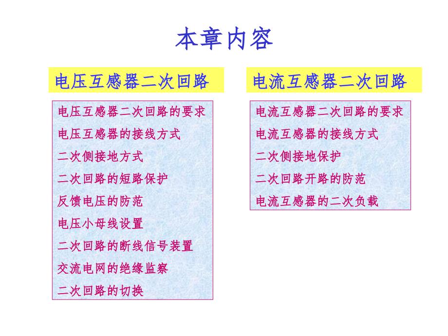 互感器及二次回路PPT课件_第2页