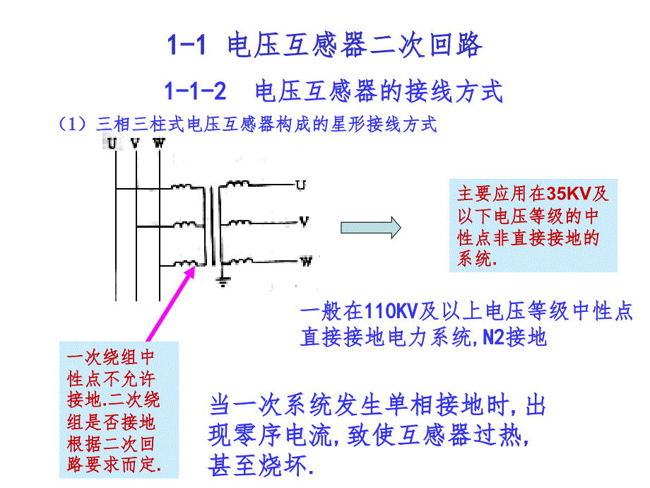 互感器及二次回路PPT课件_第4页