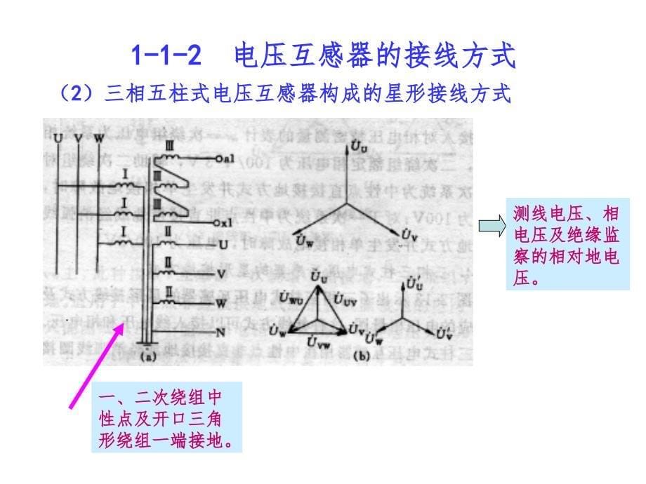 互感器及二次回路PPT课件_第5页