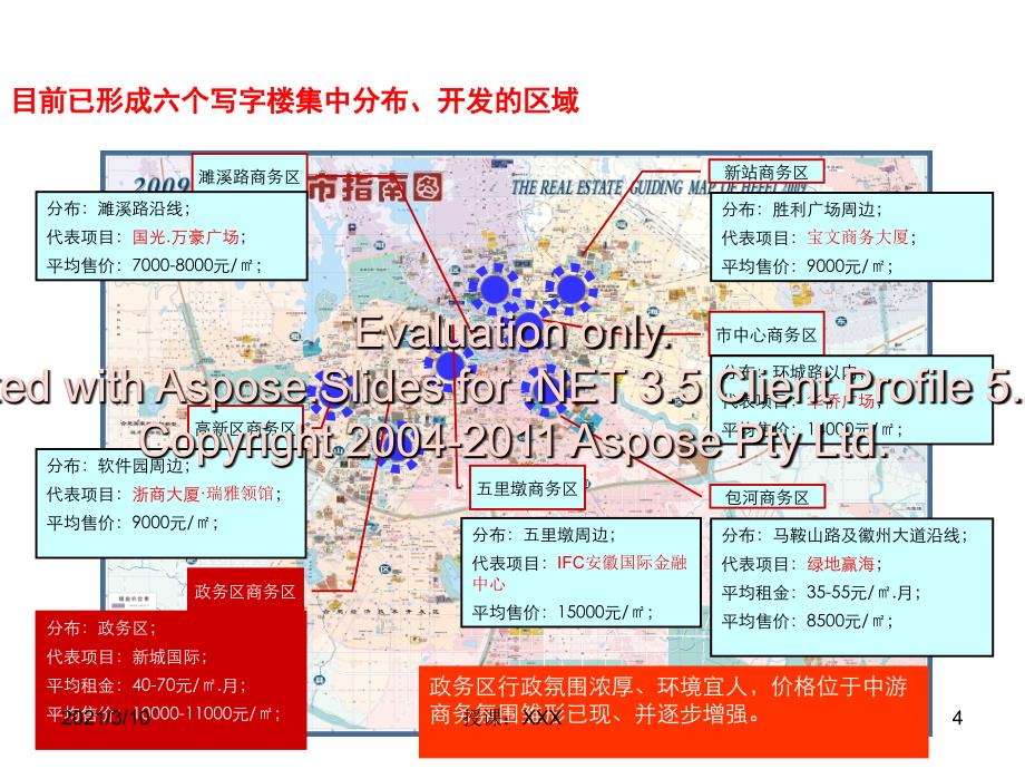 合肥政务区写字市楼场调查报告PPT参考课件_第4页