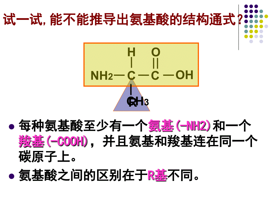 生命活动主要的承担者-蛋白质.ppt_第2页