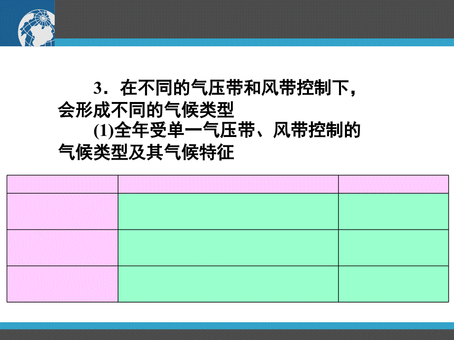 气压带风带性质总结课件_第4页