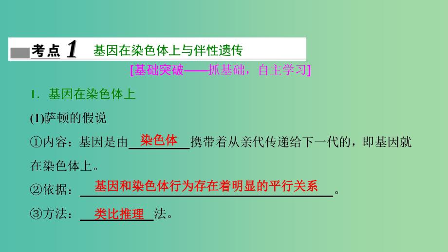 高考生物大一轮复习第六单元遗传基本规律与伴性遗传第3讲基因在染色体上伴性遗传及人类遗传参件.ppt_第3页