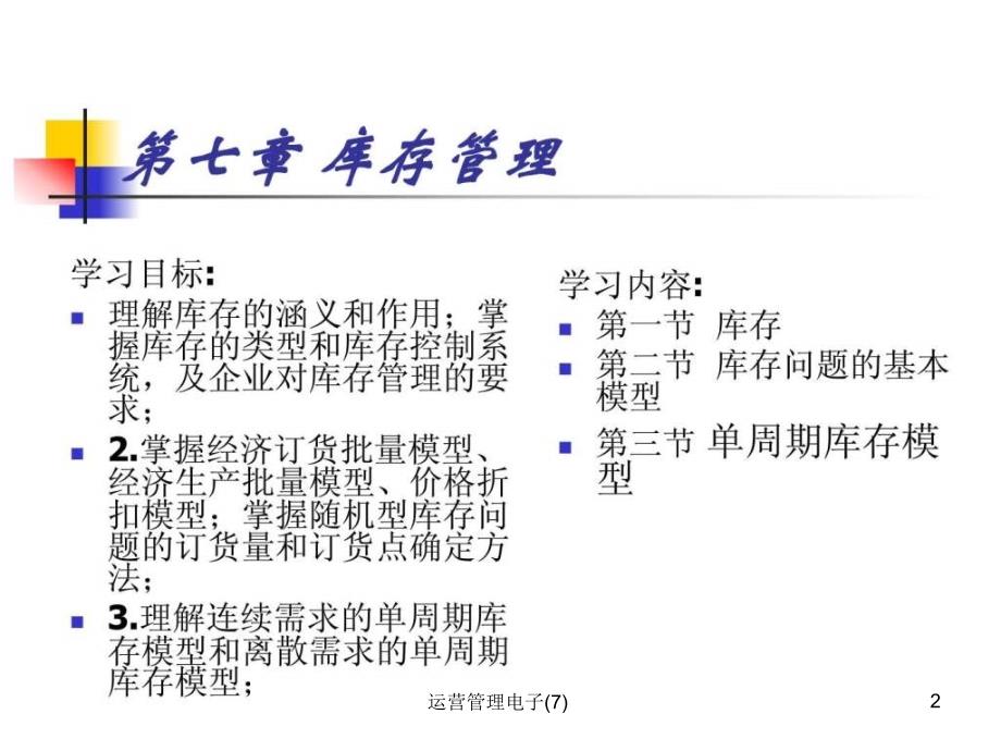 运营管理电子7课件_第2页