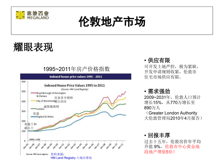 英国税务指南课件_第4页