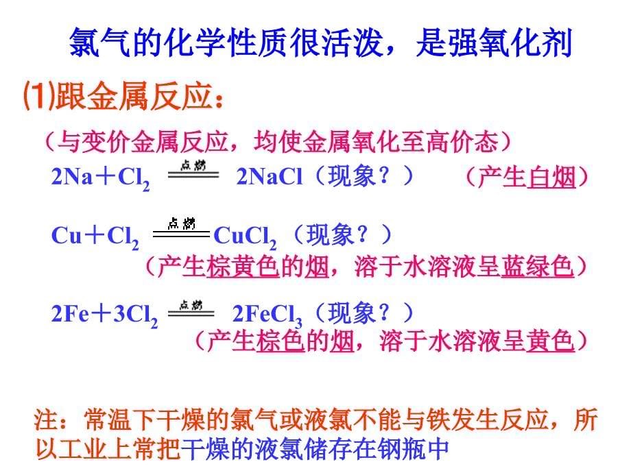 高三化学第一轮复习氯及其化合物_第5页