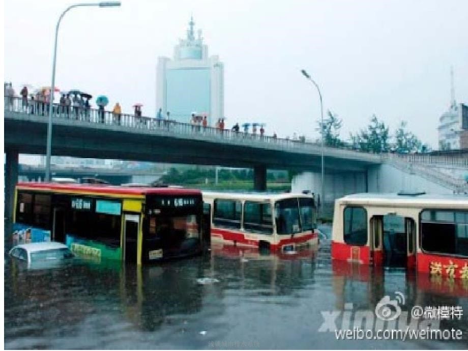 浅谈城市排水系统课件_第5页